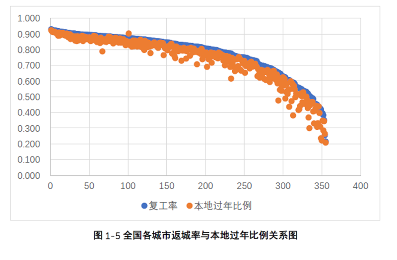 微信截图_20200221212319_副本.png