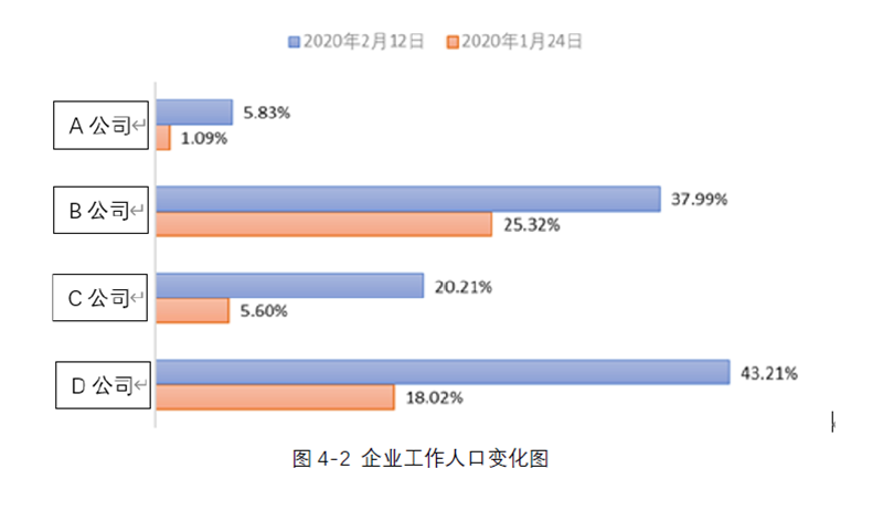 微信截图_20200221212559_副本.png